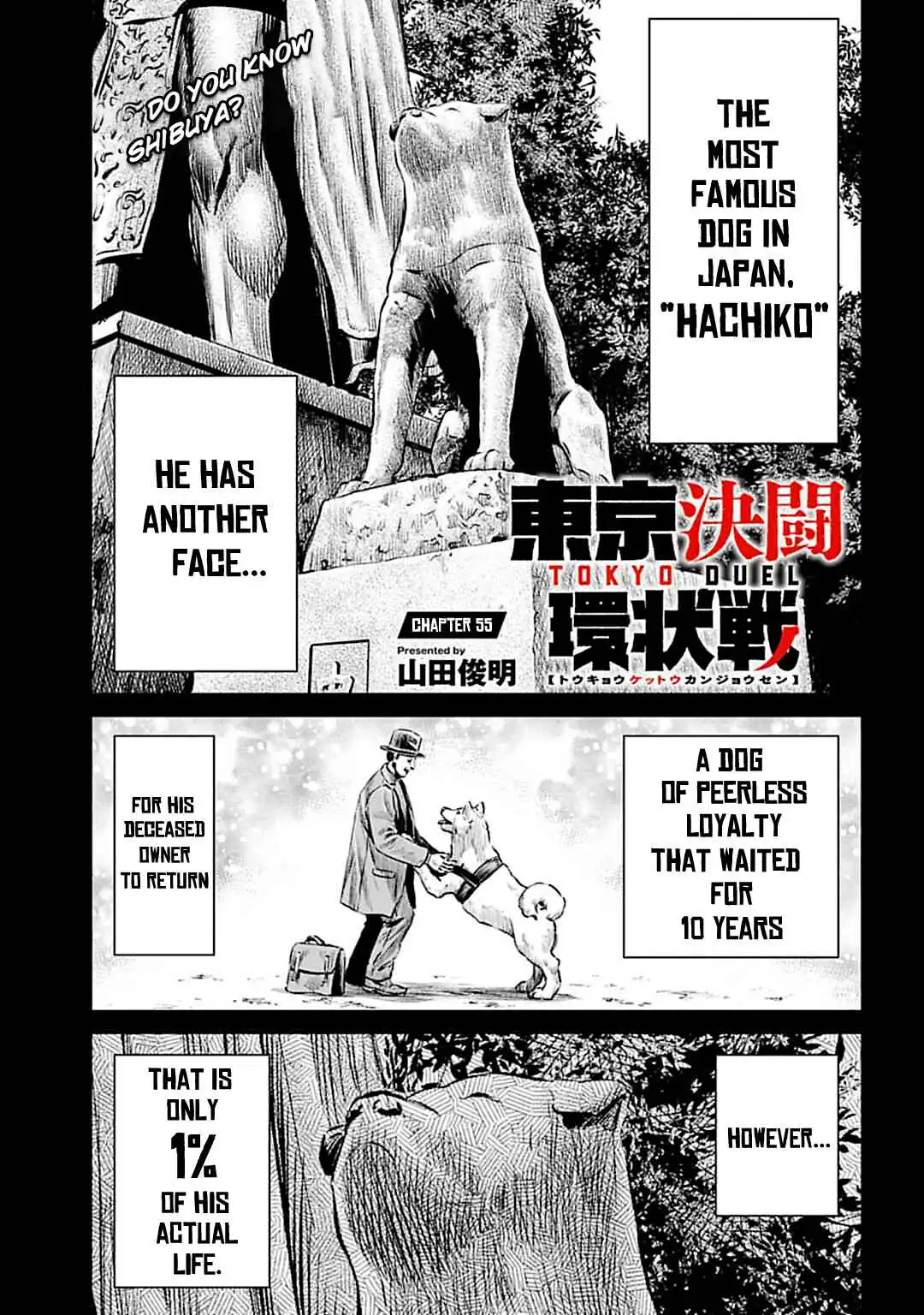 Tokyo Duel Chapter 55 1